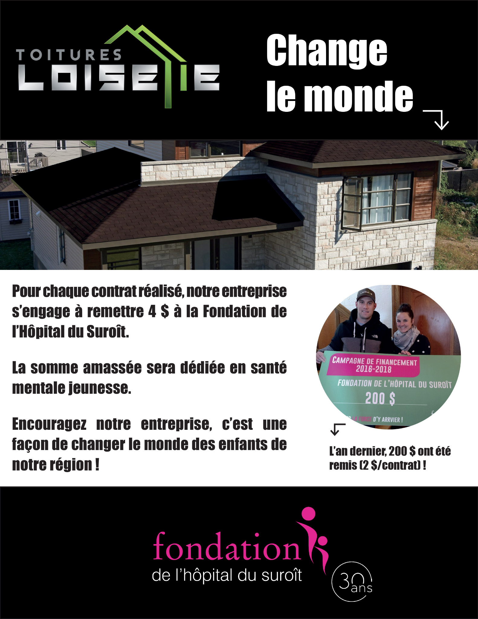 Fondation de l’Hôpital du Suroît · campagne de financement 2016–2018